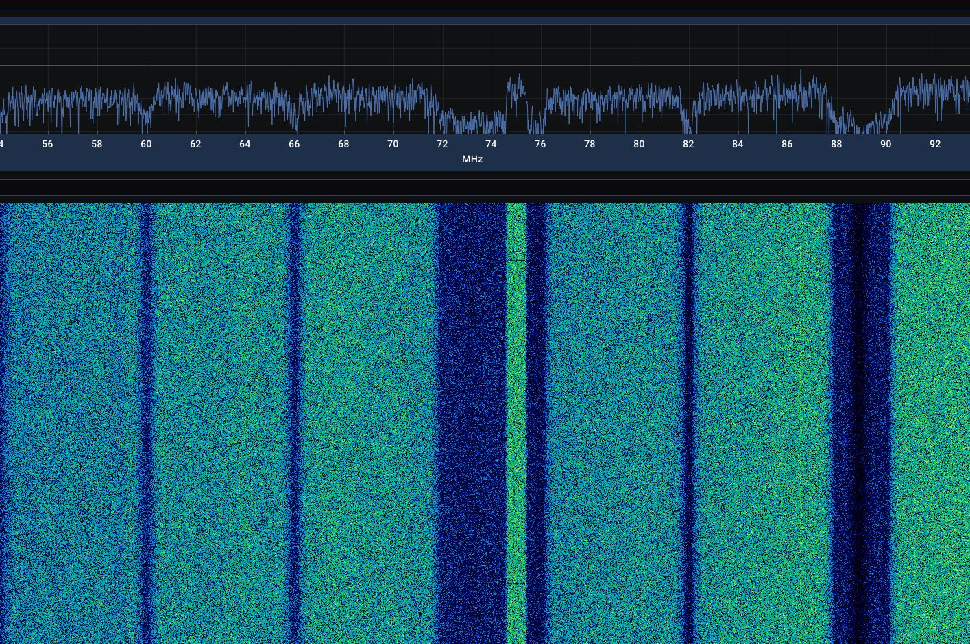 docsis 2